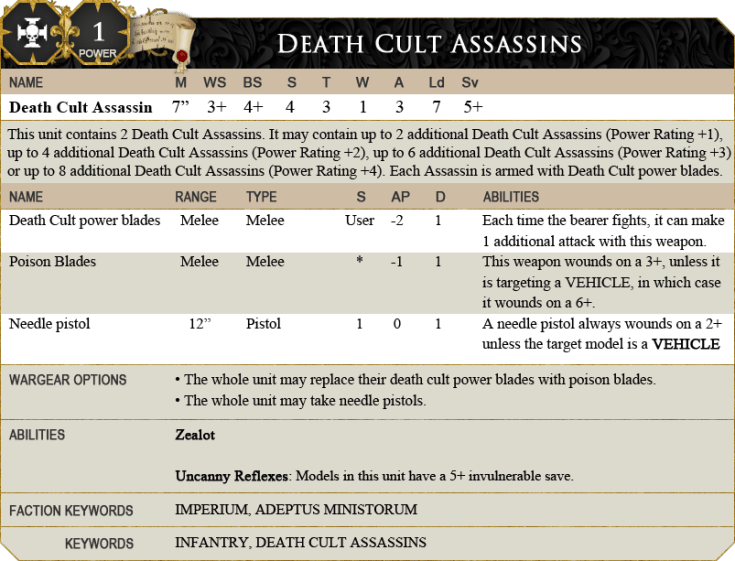 New datasheet for Death Cult Assassins