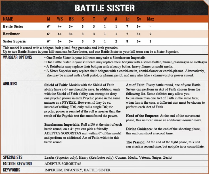 Datasheet for the Battle Sisters in Warhammer 40k Killteam. House Rules for the Adeptus Sororitas.