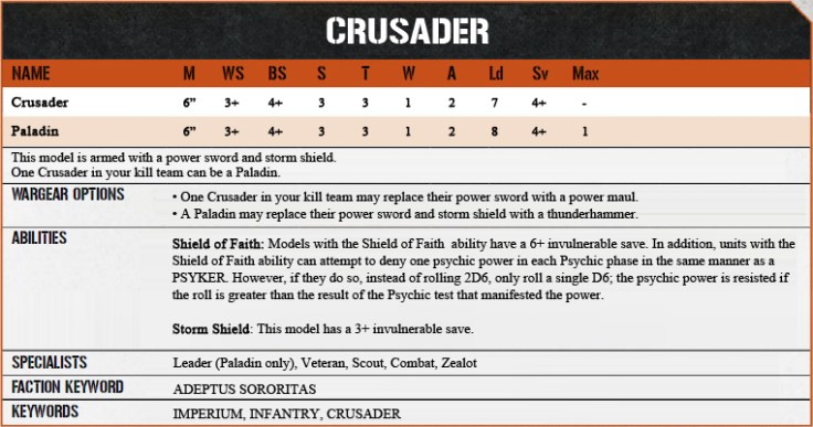 Datasheet for the Crusaders in Warhammer 40k Killteam. House Rules for the Adeptus Sororitas.
