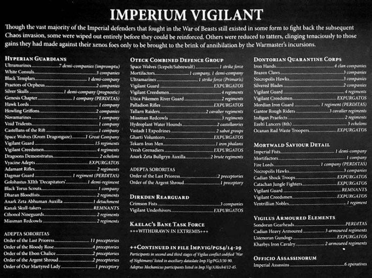 vigilus2-forces0imp.jpg